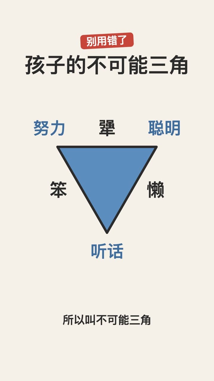 孩子的不可能三角:努力、聪明、听话凑不齐