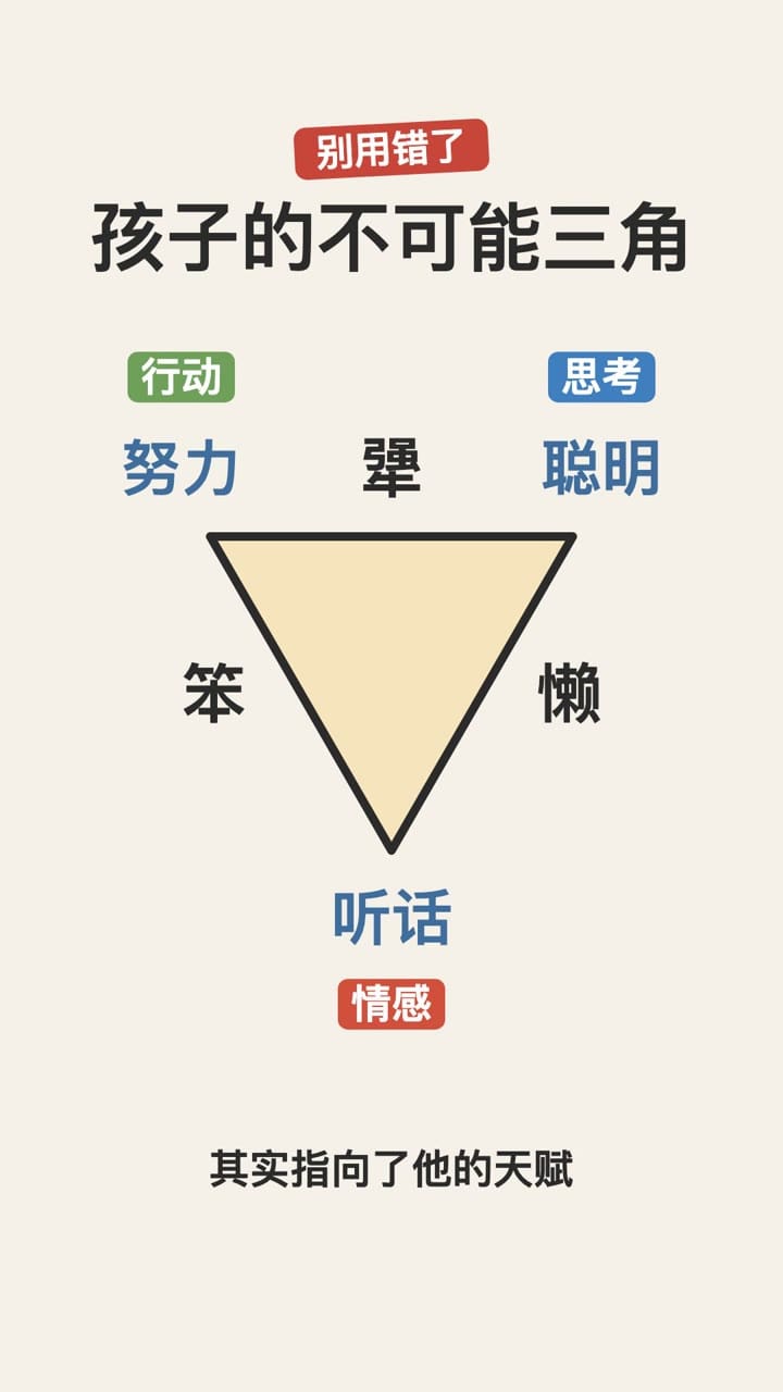 孩子最大的缺点,其实指向了他的天赋