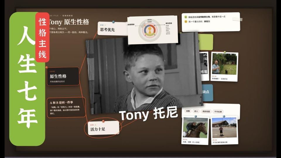 人生七年 Tony 第一篇 原生性格 活力篇