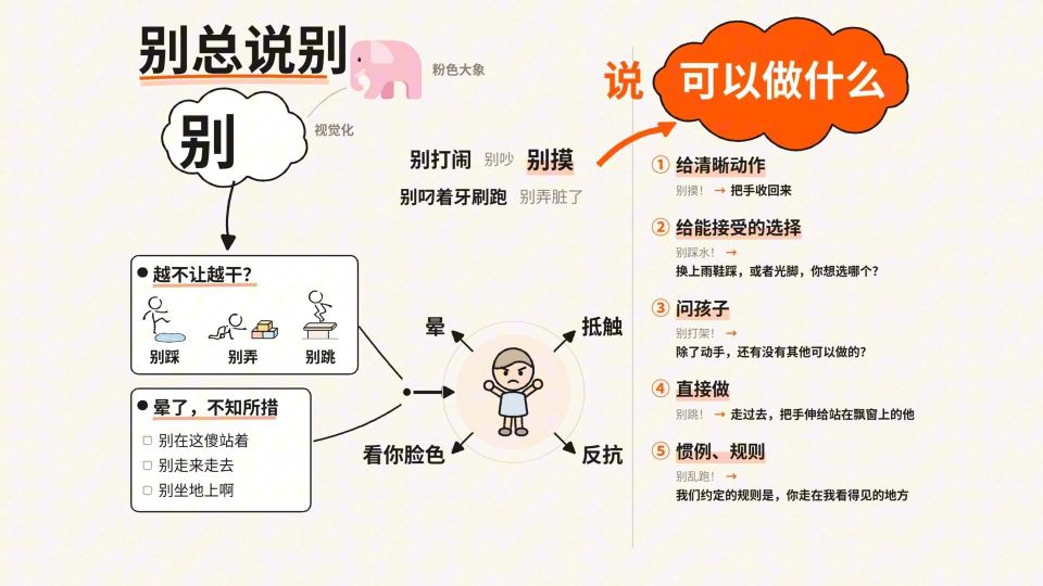 别总说别