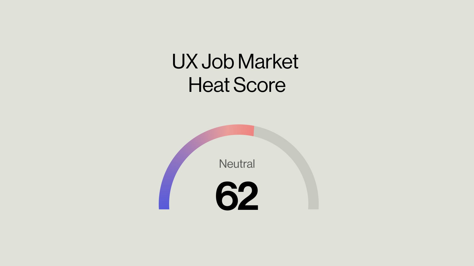 Q4 2024 UX Job Market Analysis