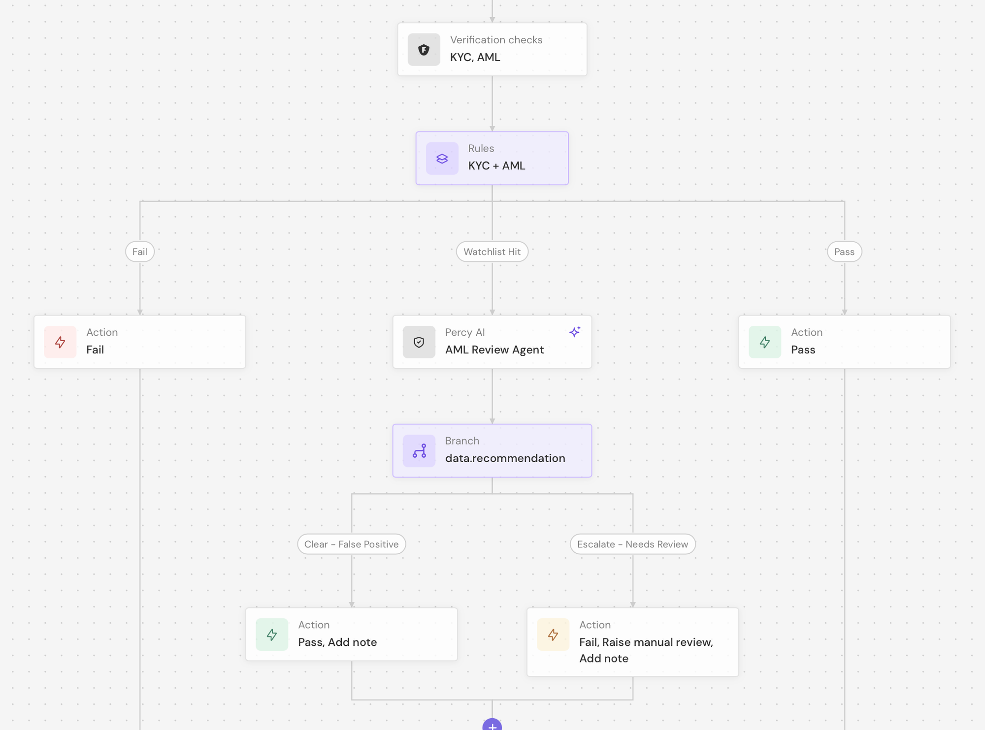 Screenshot 2025-12-13 at 9.36.36 AM.png