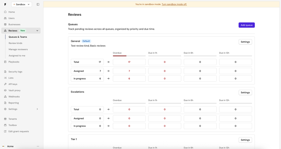 Manual Review Ops Platform