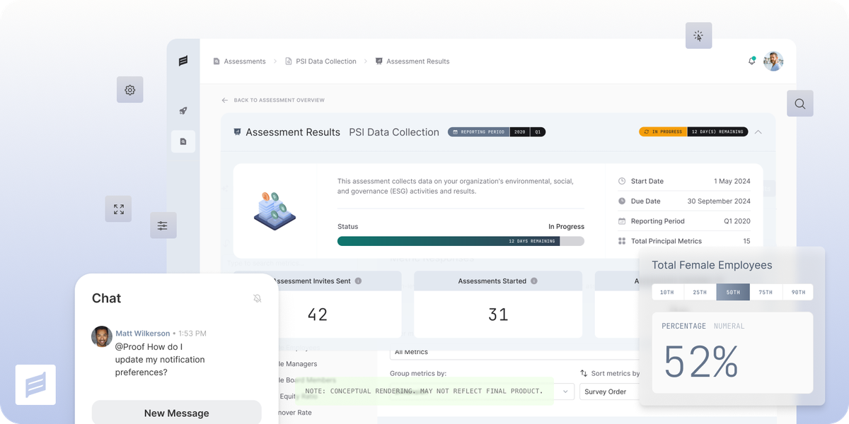 Elevate Your Impact: Unveiling the New Proof Data Intelligence Platform