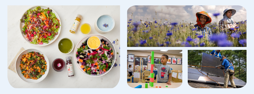 Implementing The Impact Performance Reporting Norms: Case Study with the Builders Fund