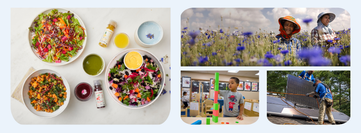 Implementing The Impact Performance Reporting Norms: Case Study with the Builders Fund