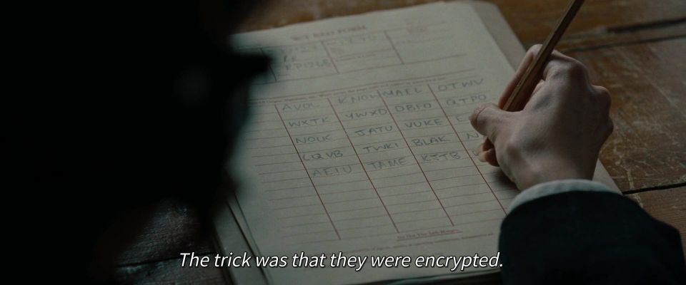 加密通訊的倫理思考