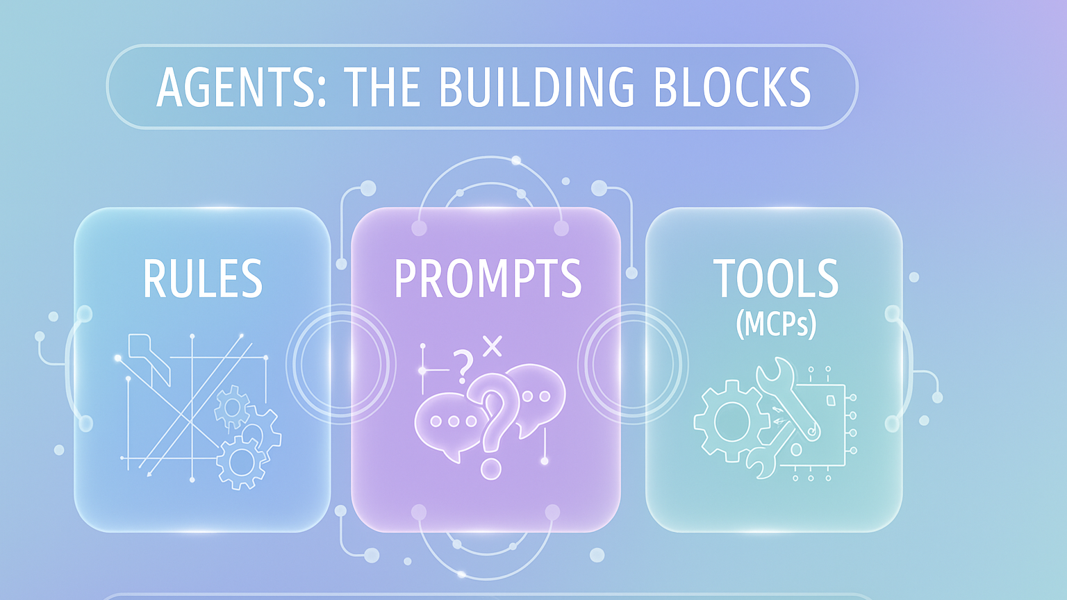 What Are Continue Agents? Any Workflow, Your Team's Way