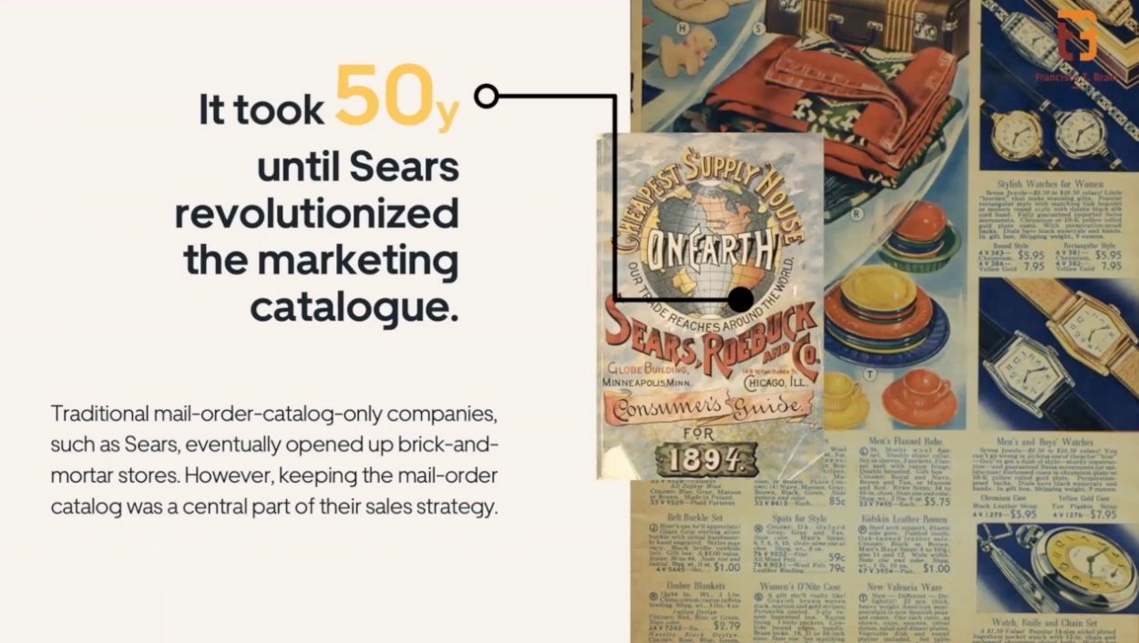 If you look back at the early beginnings of marketing in the United States, it really started with Tiffany's product catalog, which was the beginnings of marketing and the true definition of product marketing, where you would feature a product with a value proposition and price.