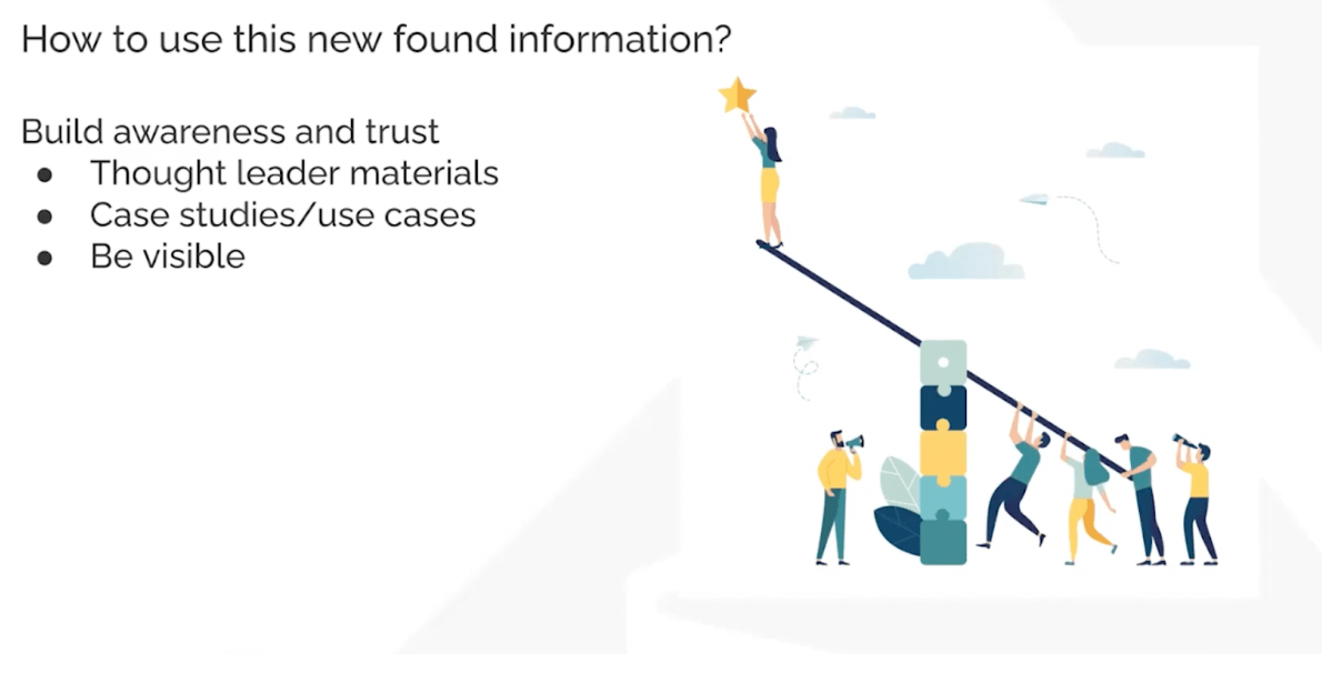 On the product marketing side of things, our goal is to use all this information to build messaging that resonates.  Buyers want information that is relevant to them. They want materials that raise their awareness of the solutions that are available in the market. They're looking for a brand that they can trust, so building thought leadership materials is key.
