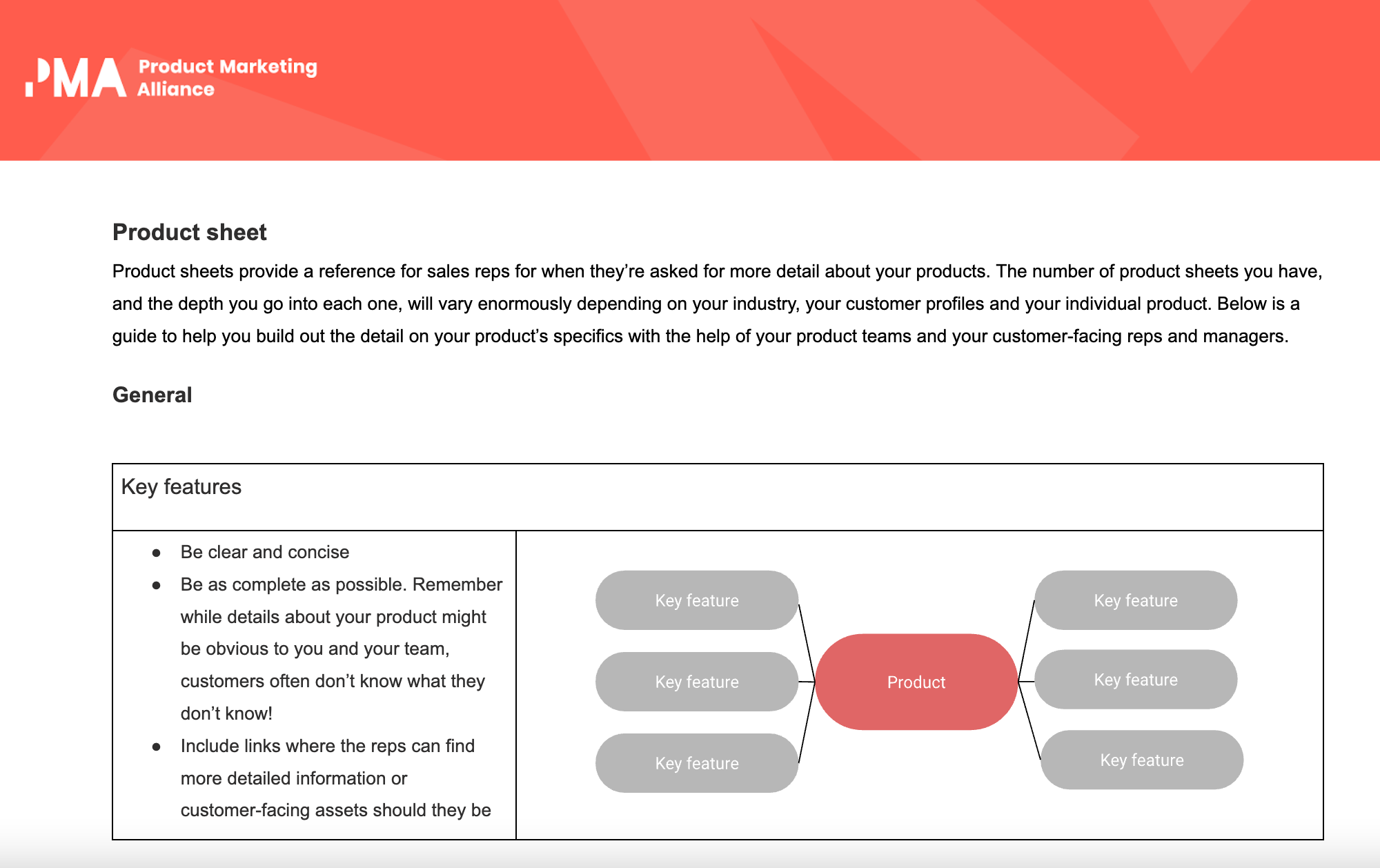 product sheet template