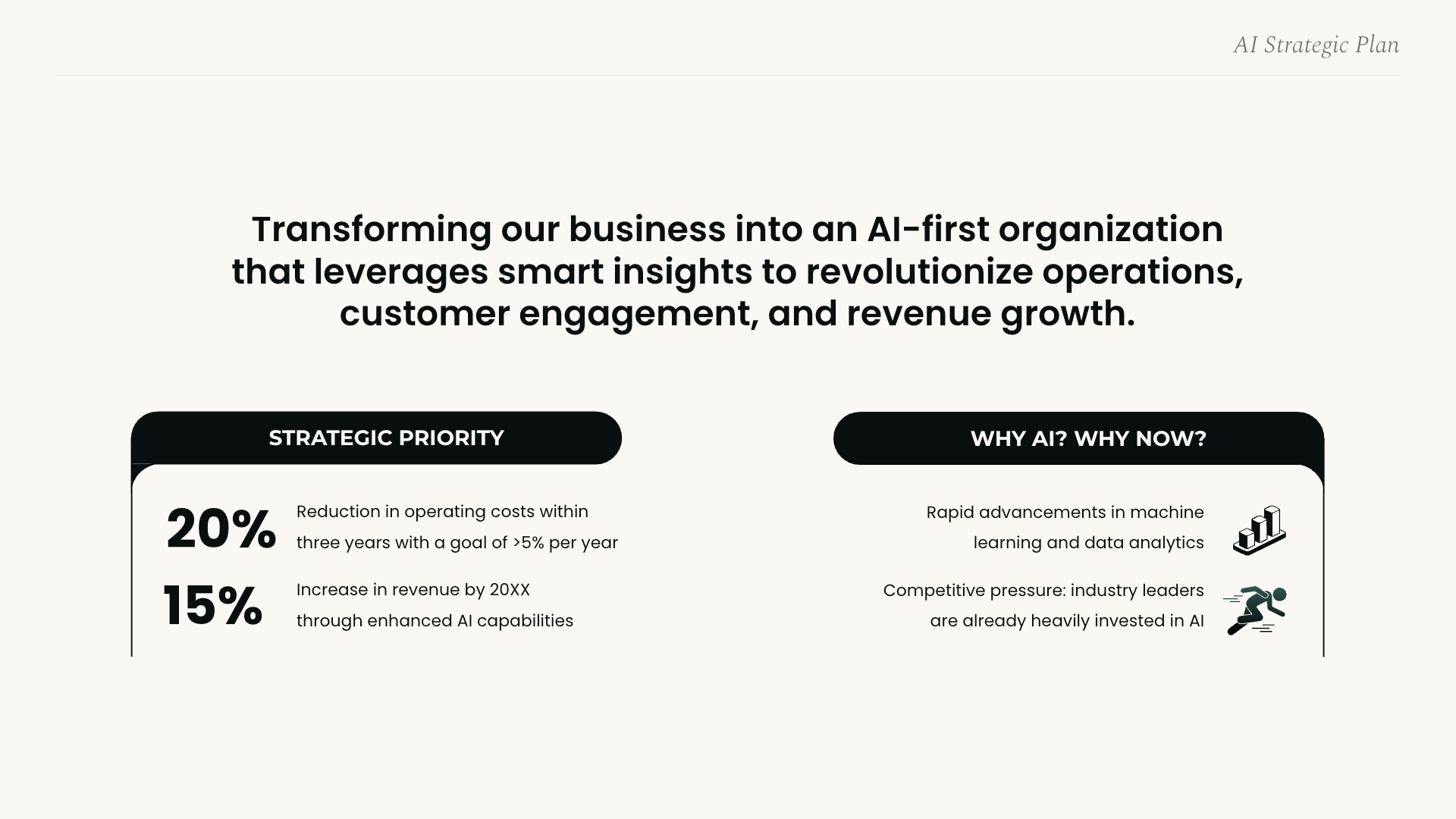 AI strategic plan template