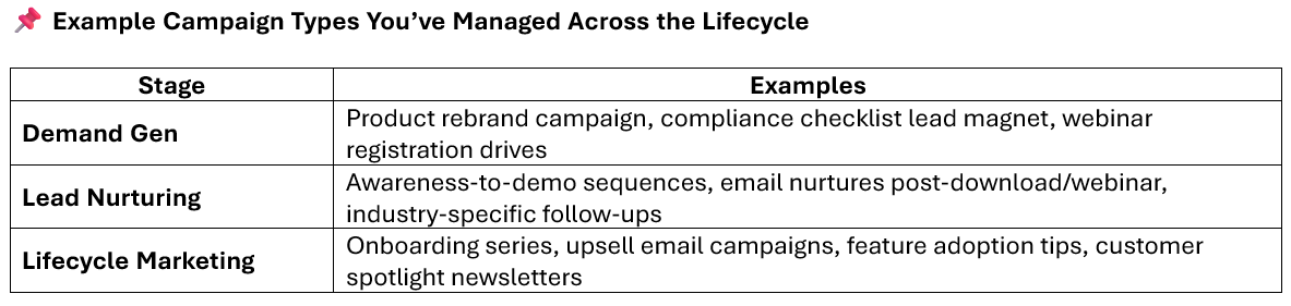 Example campaign types