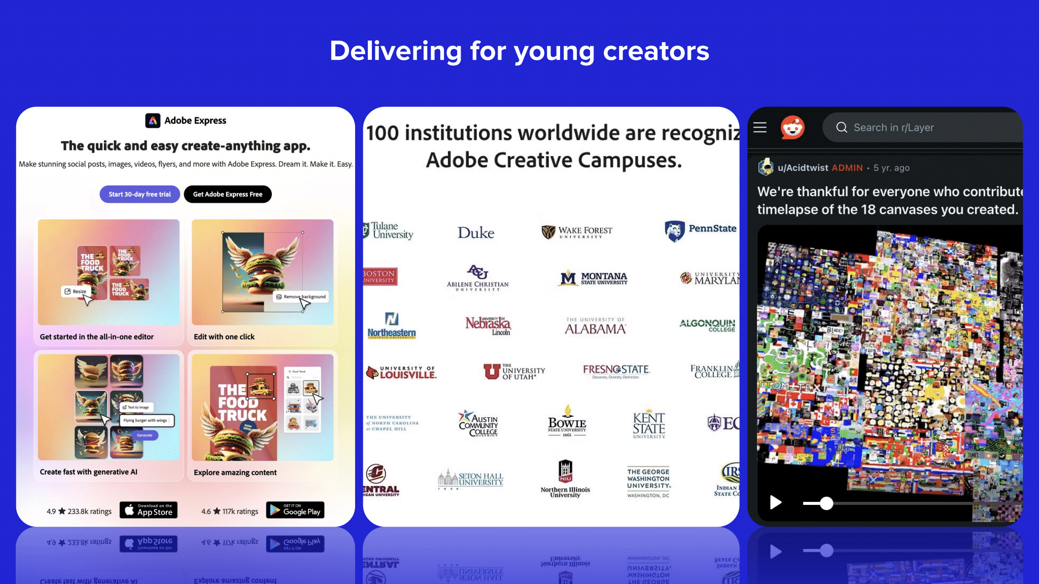 Three screenshots illustrating how Adobe delivers for young creators. The first shows Adobe Express, a quick and easy creation app. The second highlights 100 institutions recognizing Adobe Creative Campuses. The third displays a Reddit thread showing a collaborative art project.