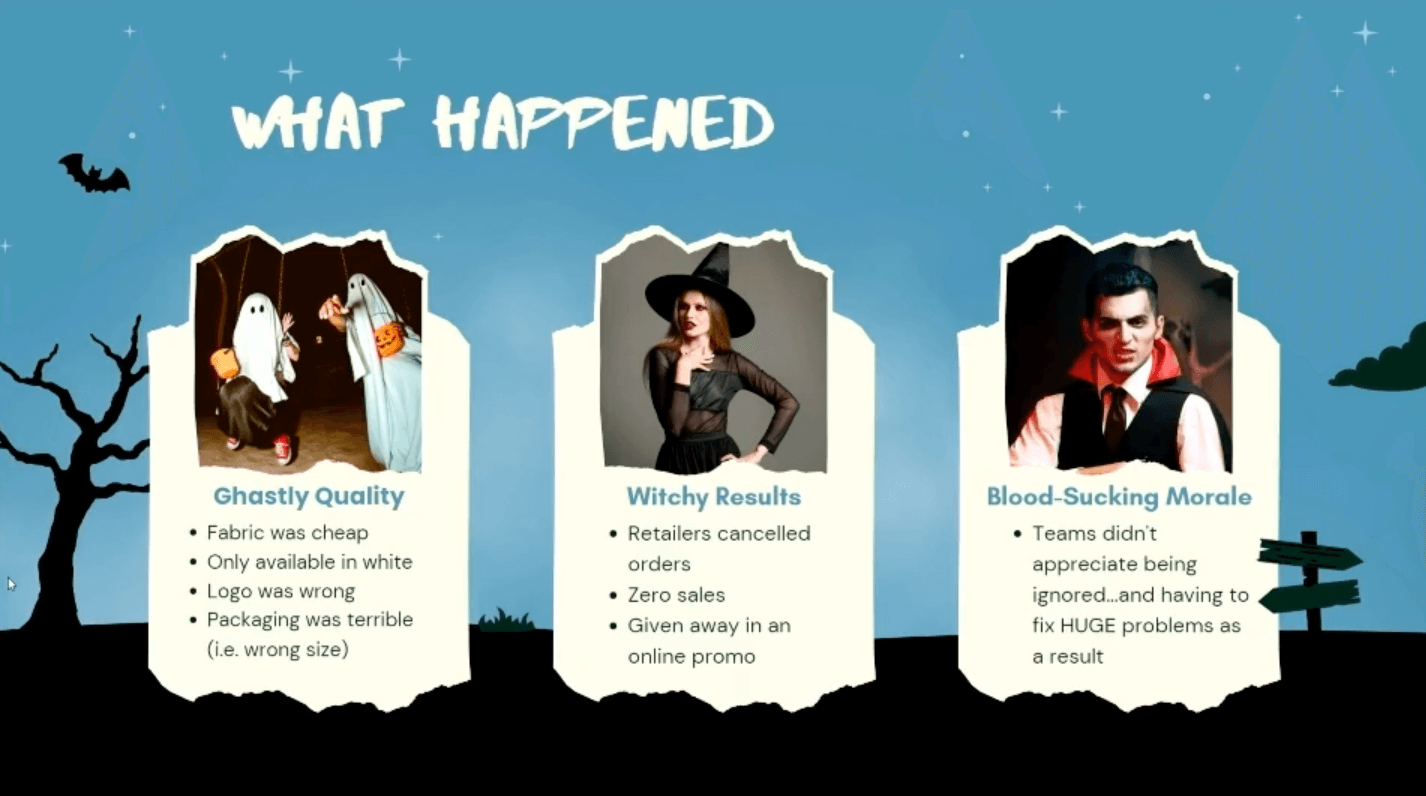 A Halloween-themed slide titled “What happened” showing three illustrated panels labeled “Ghastly Quality,” “Witchy Results,” and “Blood-Sucking Morale,” describing poor product quality, canceled retailer orders, and low team morale with playful spooky visuals of ghosts, a witch, and a vampire.