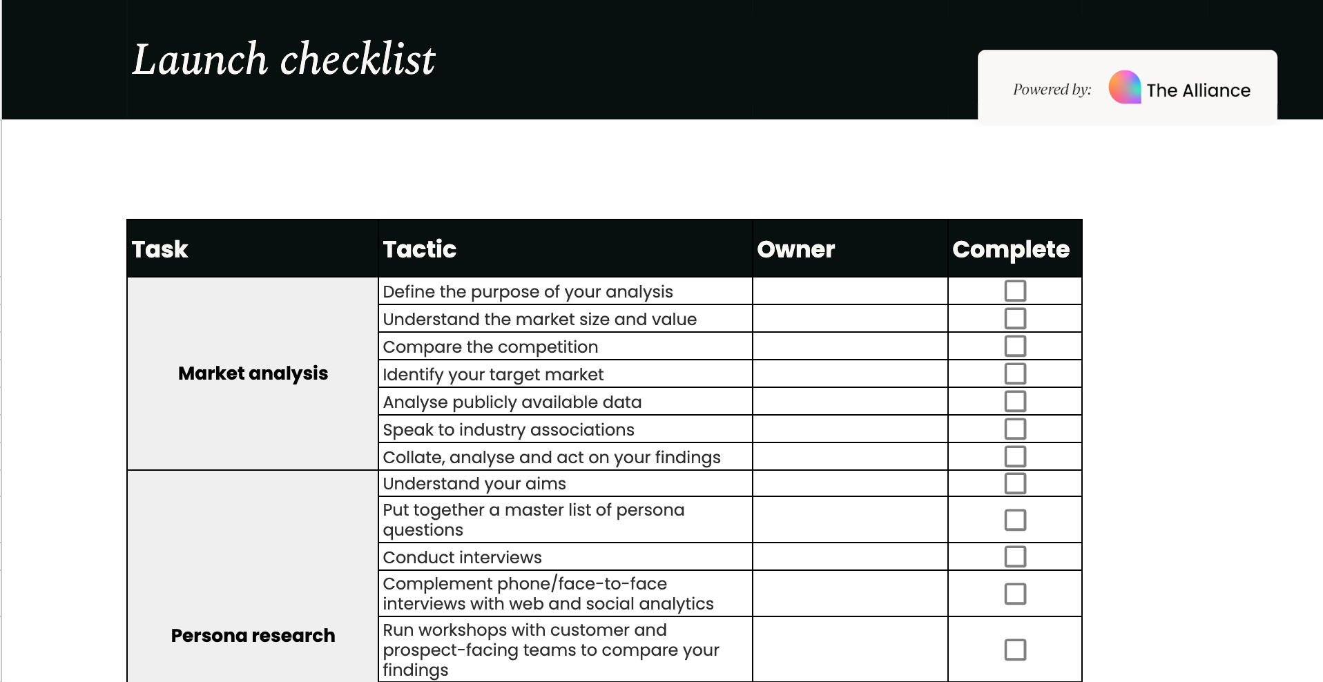 Launch checklist