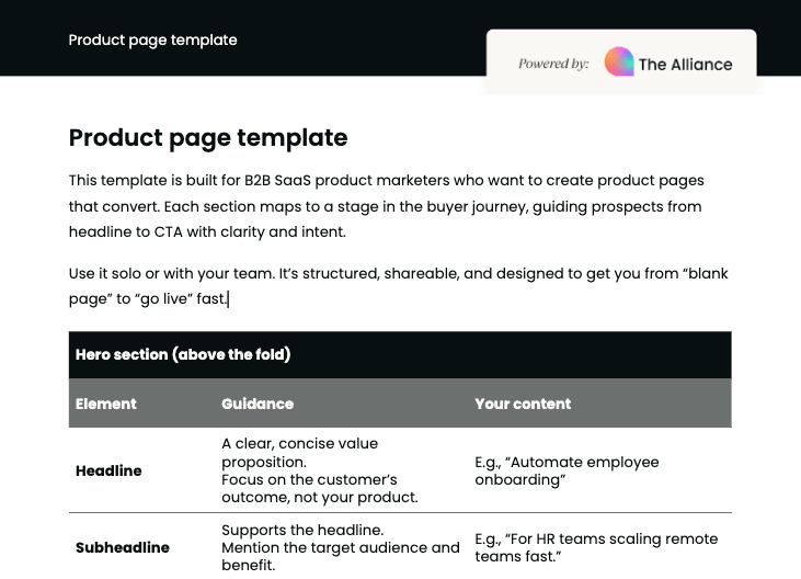 Product page template