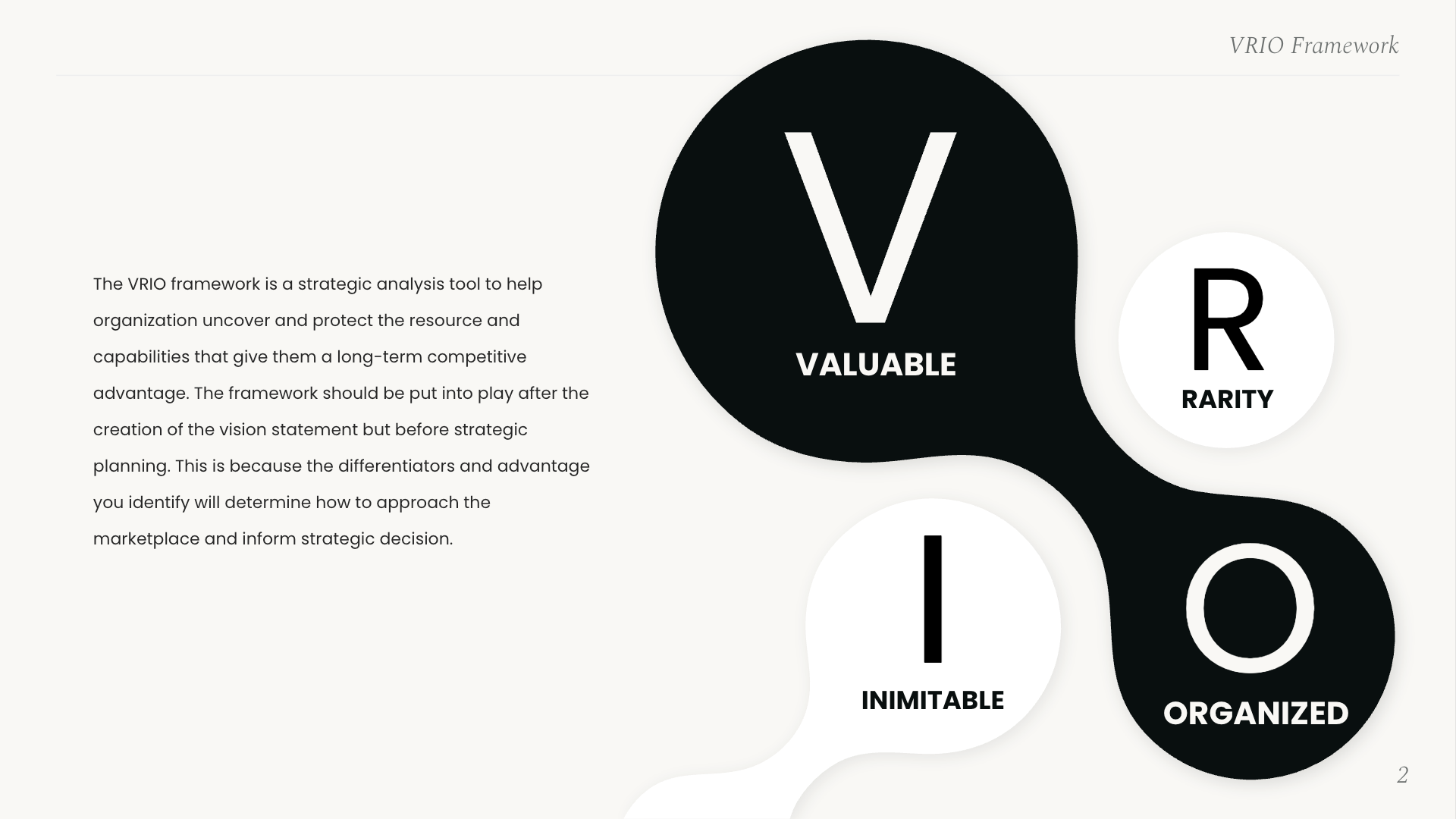 VRIO framework