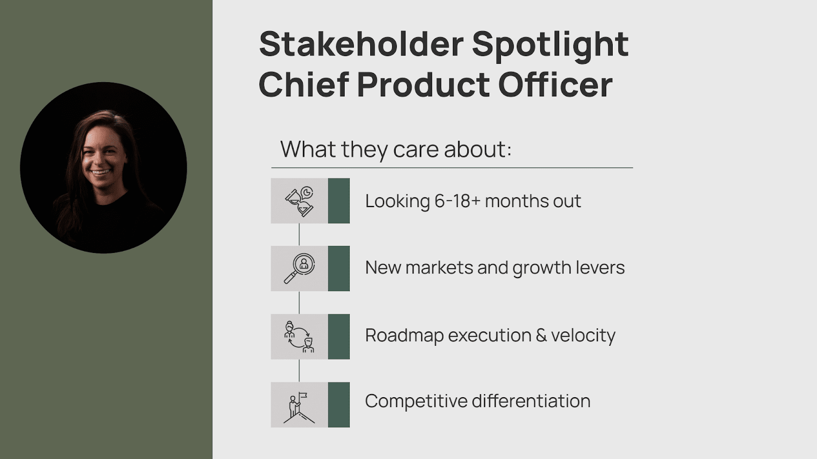Stakeholder spotlight slide for the Chief Product Officer outlining priorities including long-term vision (6–18 months), new markets and growth levers, roadmap execution and velocity, and competitive differentiation.