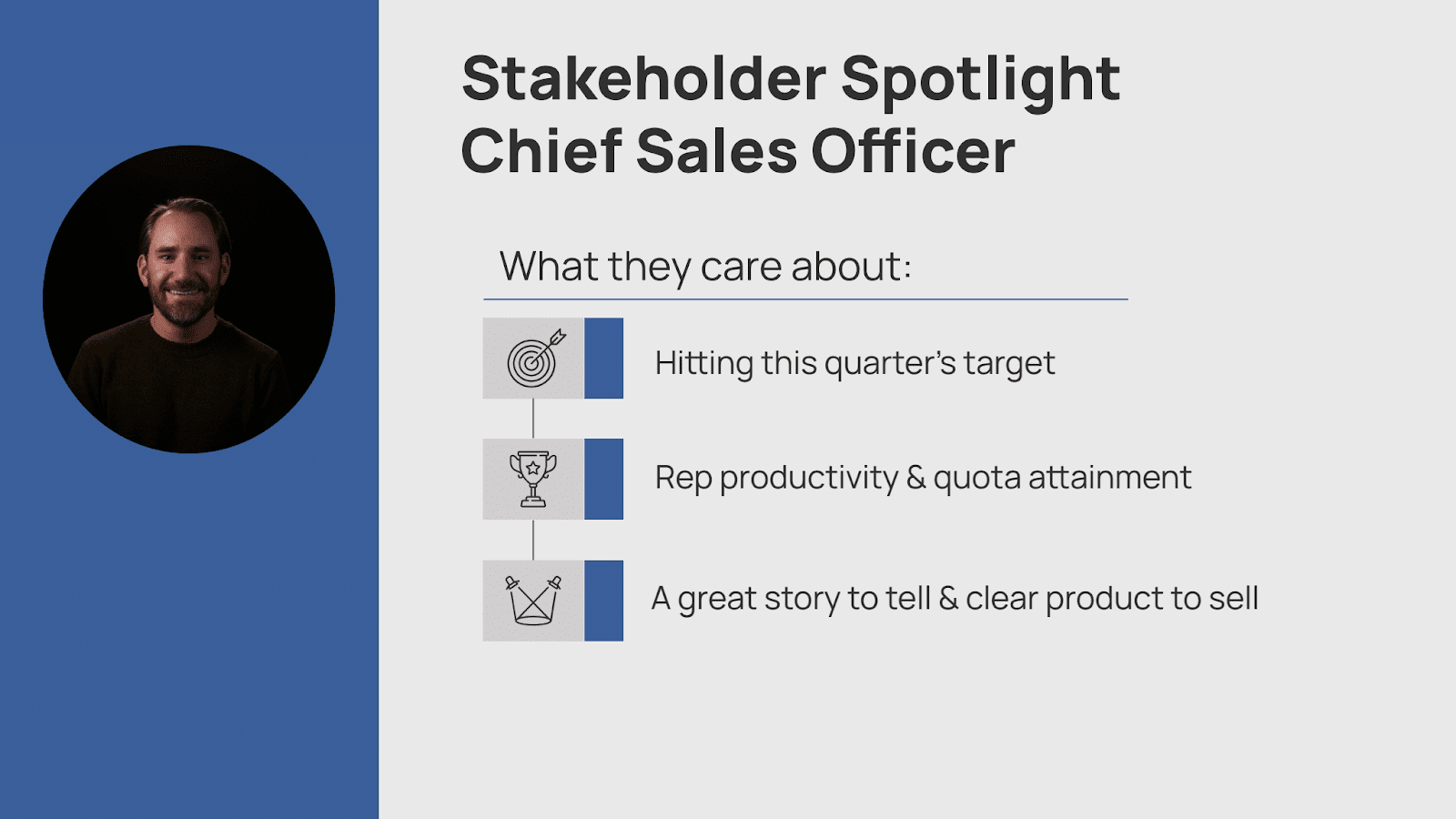 Stakeholder spotlight slide for the Chief Sales Officer highlighting priorities such as hitting quarterly targets, rep productivity and quota attainment, and having a clear product story to sell.