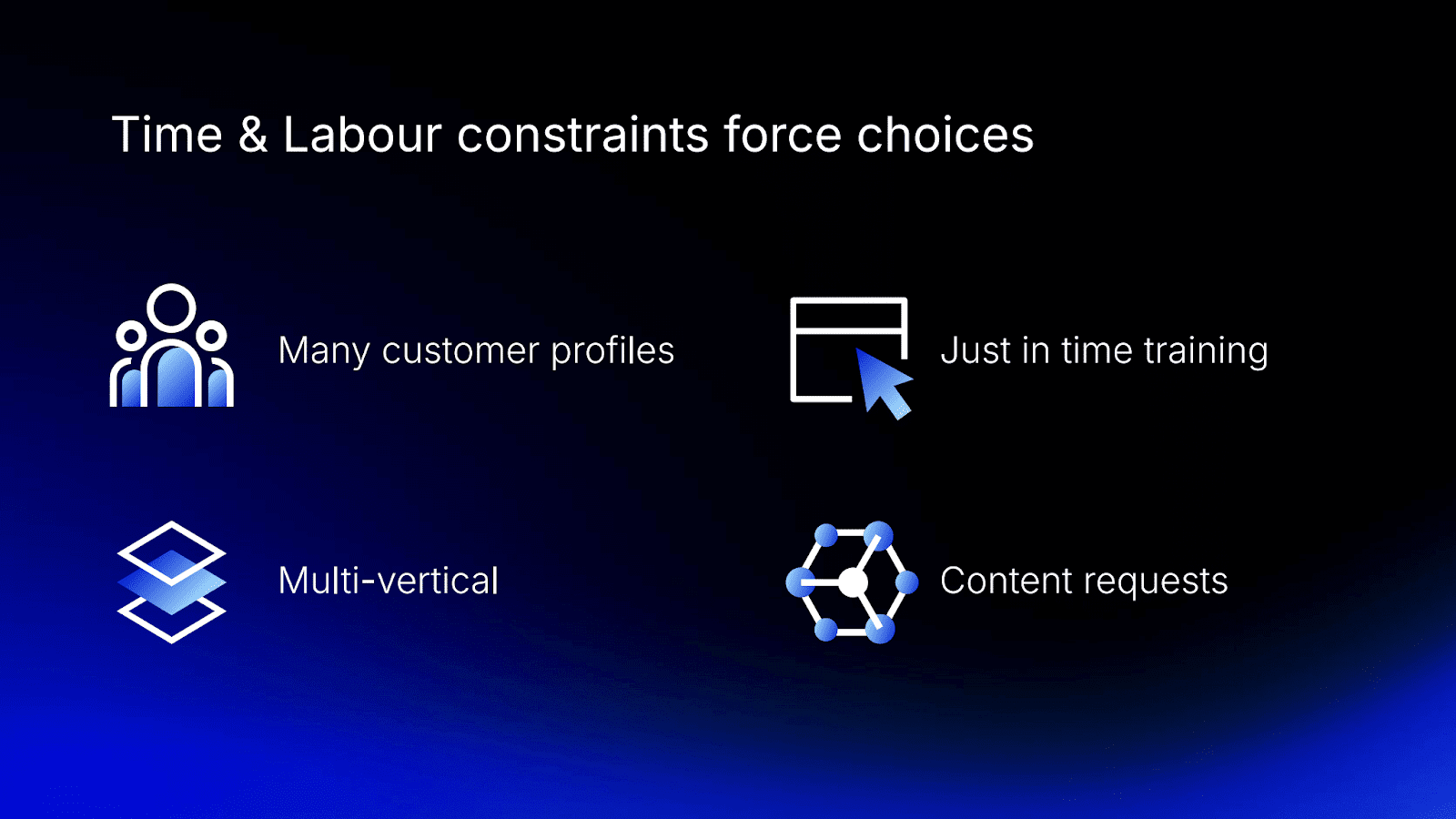 Slide showing sales enablement constraints, including many customer profiles, multi-vertical markets, just-in-time training needs, and high content requests.