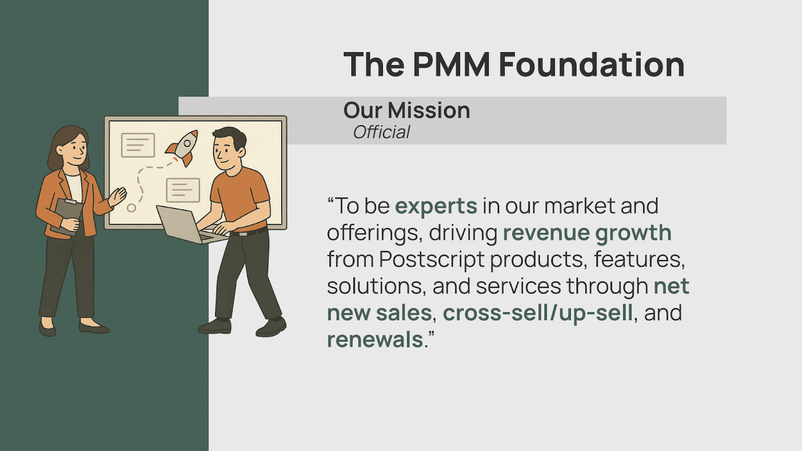 Slide titled “The PMM Foundation” outlining the official product marketing mission to be experts in the market and offerings while driving revenue growth through new sales, cross-sell, upsell, and renewals.