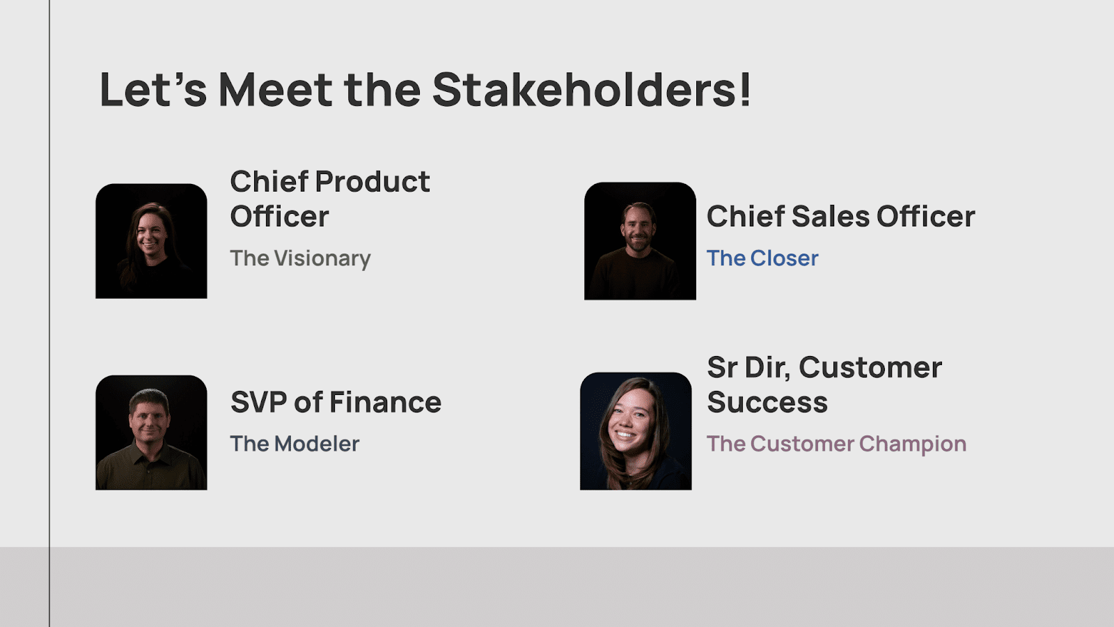 Slide titled “Let’s Meet the Stakeholders!” showing four executive personas: Chief Product Officer (The Visionary), Chief Sales Officer (The Closer), SVP of Finance (The Modeler), and Senior Director of Customer Success (The Customer Champion).