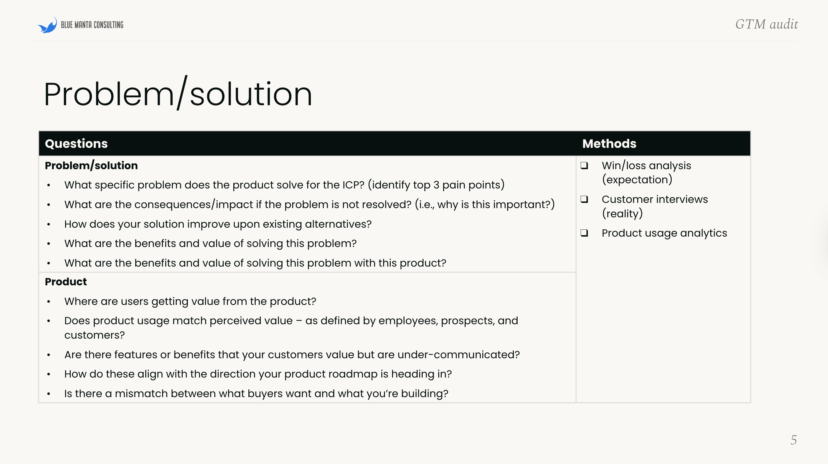 Go-to-market template