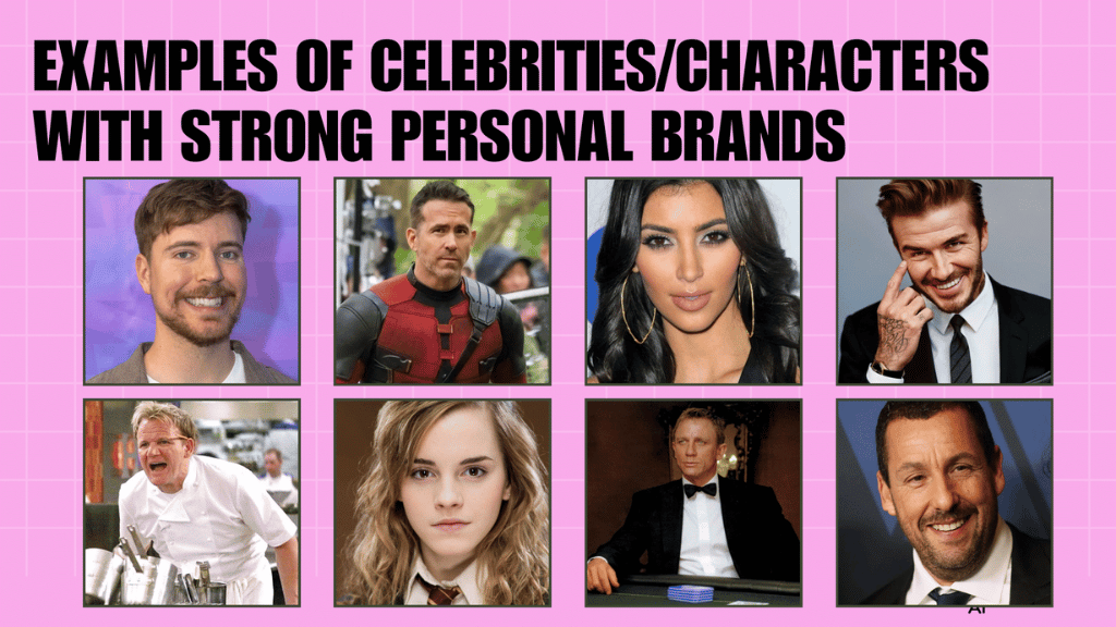 A grid of eight photos of well-known celebrities and fictional characters, including MrBeast, Deadpool, Kim Kardashian, David Beckham, Gordon Ramsay, Hermione Granger, James Bond, and Adam Sandler, under the heading "Examples of celebrities/characters with strong personal brands."