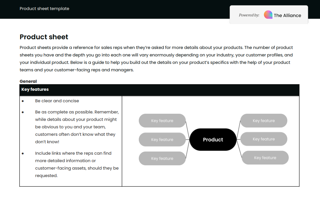 Product sheet template