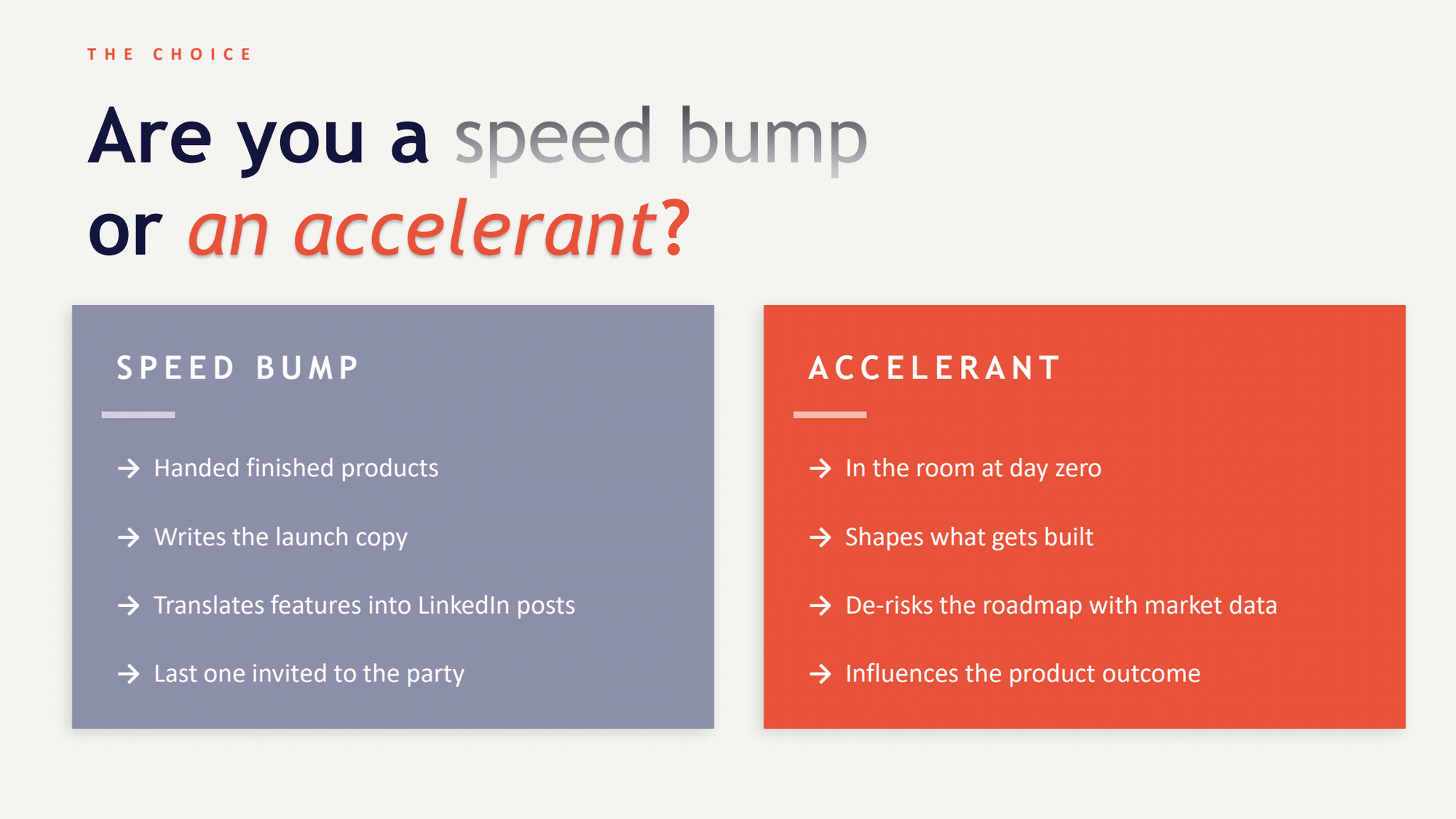 A slide contrasting two PMM archetypes. The "speed bump" PMM is handed finished products, writes launch copy, translates features into LinkedIn posts, and is last to be invited in. The "accelerant" PMM is in the room at day zero, shapes what gets built, de-risks the roadmap with market data, and influences the product outcome.