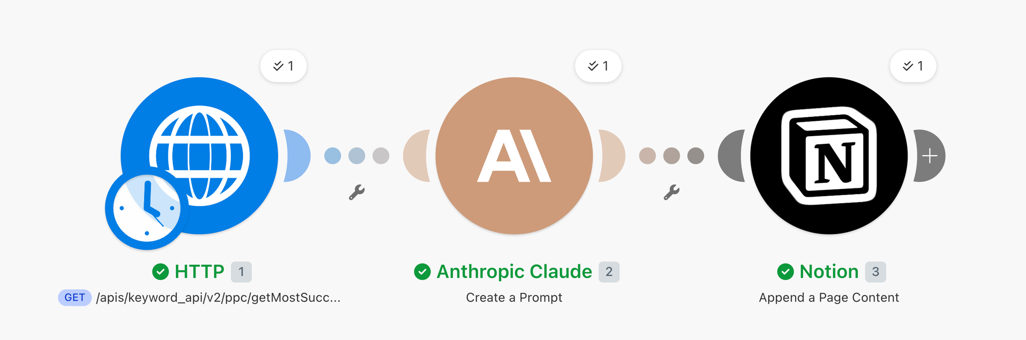 A Product Marketing Engineer’s guide to automated competitive intelligence