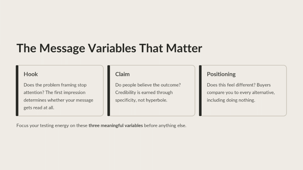 Message testing on a shoestring budget