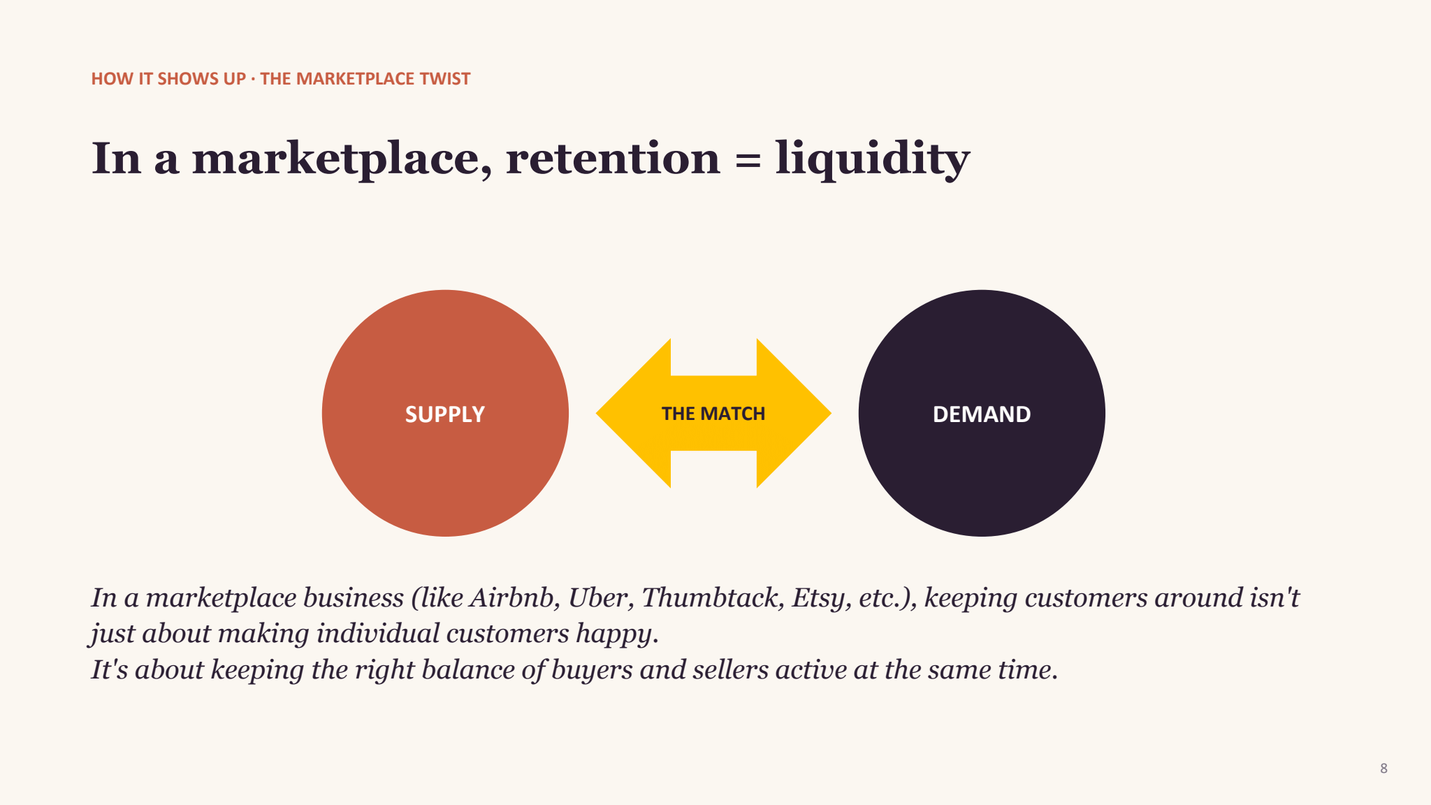 How Jennifer Dewey, Senior Director of PMM at Thumbtack, built a system that drives retention and expansion