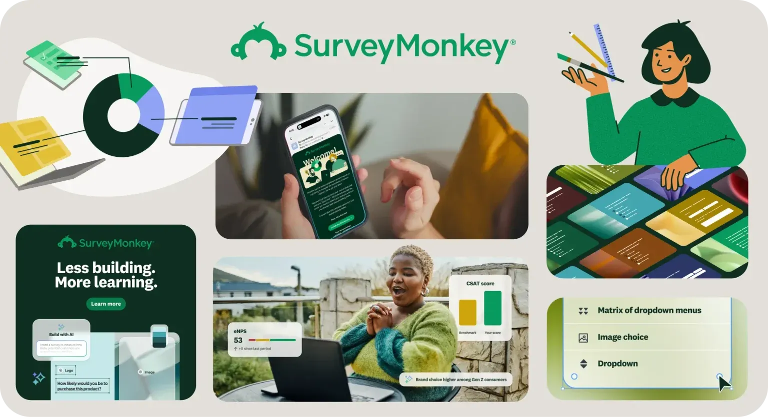 Dashboard showing examples of SurveyMonkey's new visual identity