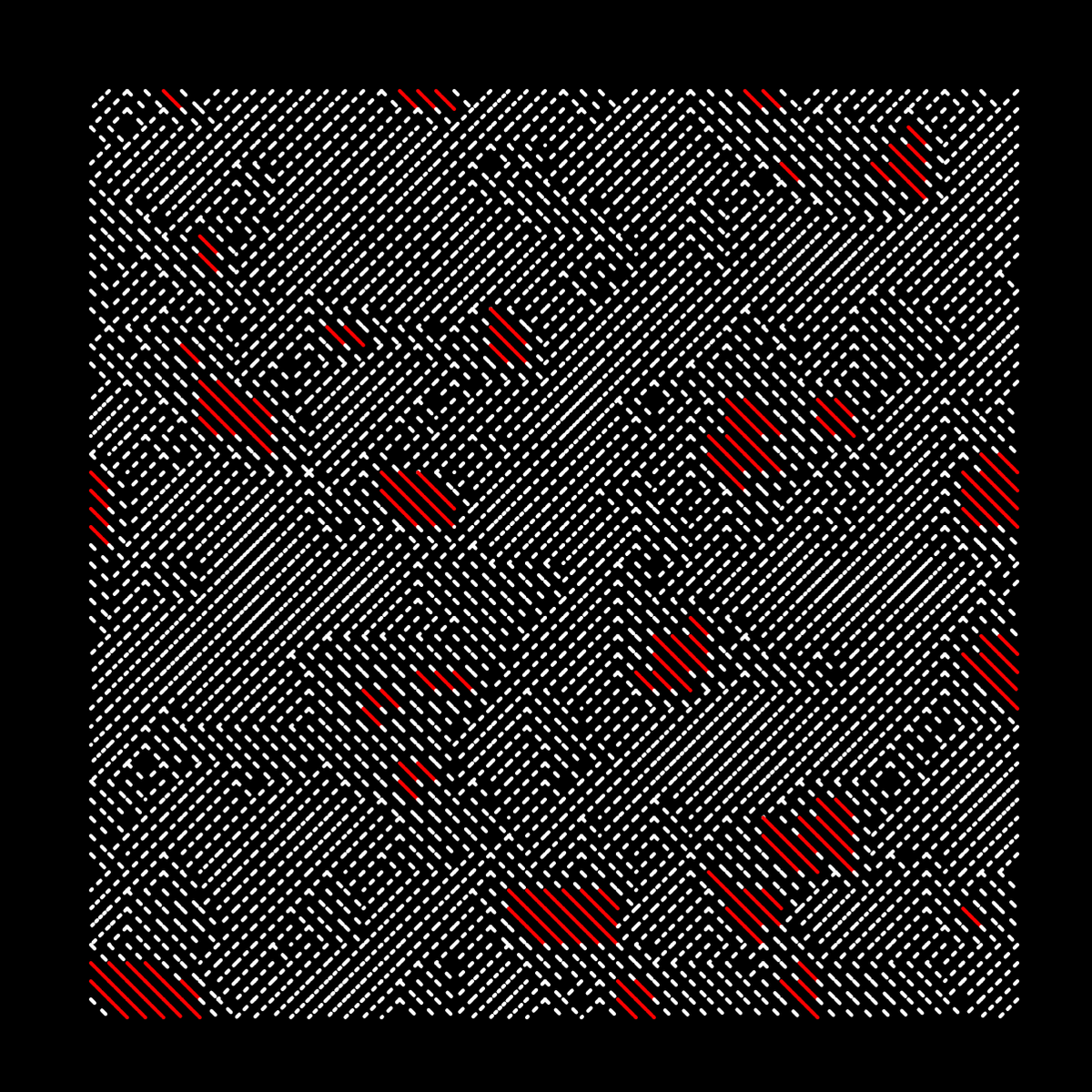 Perlin Noise Surface Textures and Scrolling Tricks