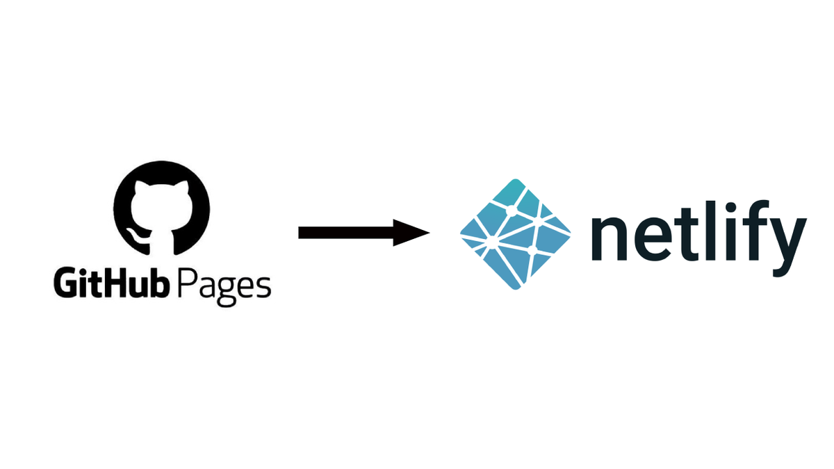 Migrating from Github Pages to Netlify
