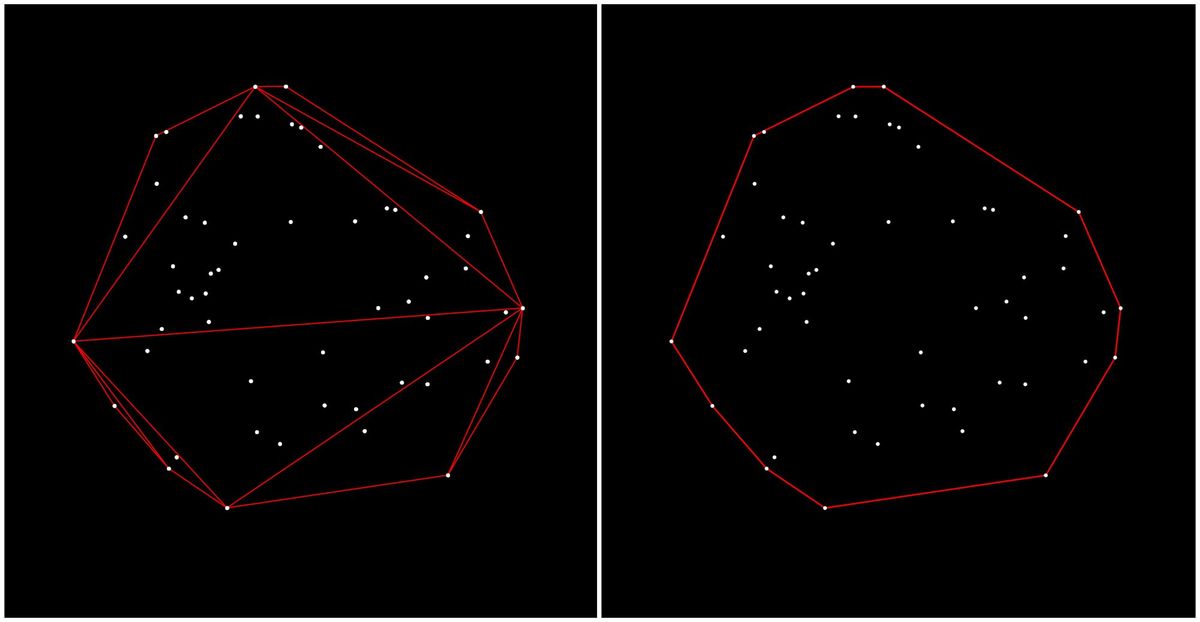 Quickhull Algorithm for Convex Hulls