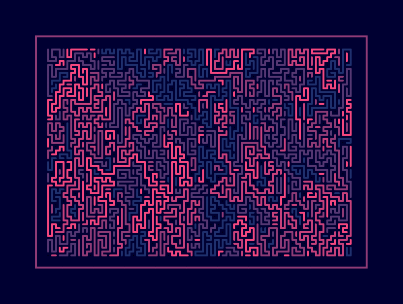 An Object Oriented Approach to Random Walkers