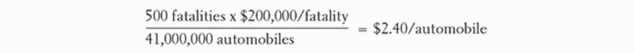 “In the report, Ivey multiplied the five hundred fuel-fed fire fatalities that occurred each year in GM vehicles by $200,000, his estimate of the cost to GM in legal damages for each potential fatality, and then divided that figure by 41 million, the number of GM vehicles operating on U.S. highways at the time. He concluded that each fuel-fed fatality cost GM $2.40 per automobile. The calculation appeared like this in the memorandum:”  Excerpt From: Joel Bakan. “The Corporation: The Pathological Pursuit of Profit and Power.”