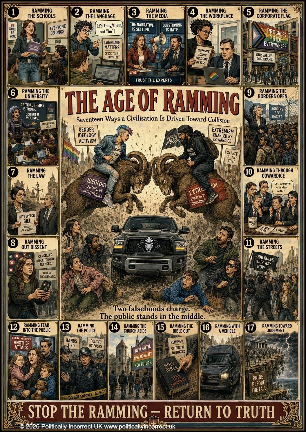 Political poster showing 17 forms of ideological “ramming,” with two rams colliding as the public is trapped between them.