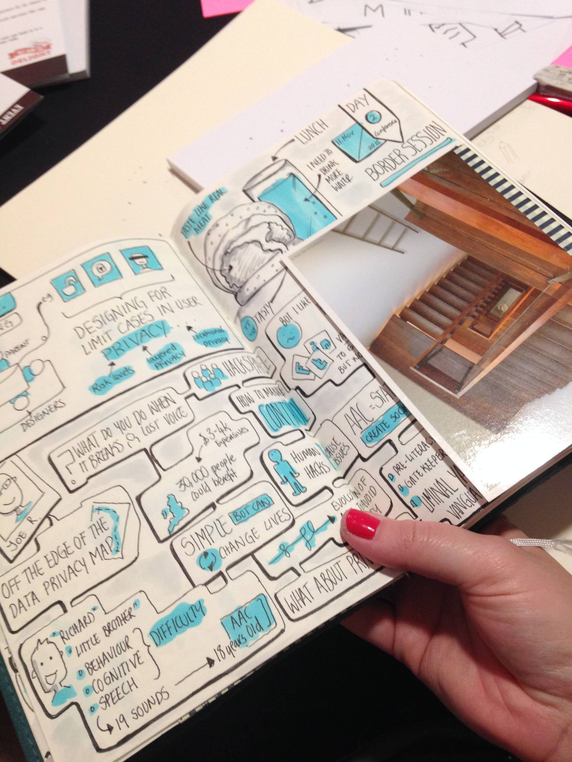 Dr Makayla Lewis' sketchnoting notebook Drawings from Dr Makayla Lewis' sketchnoting notebook