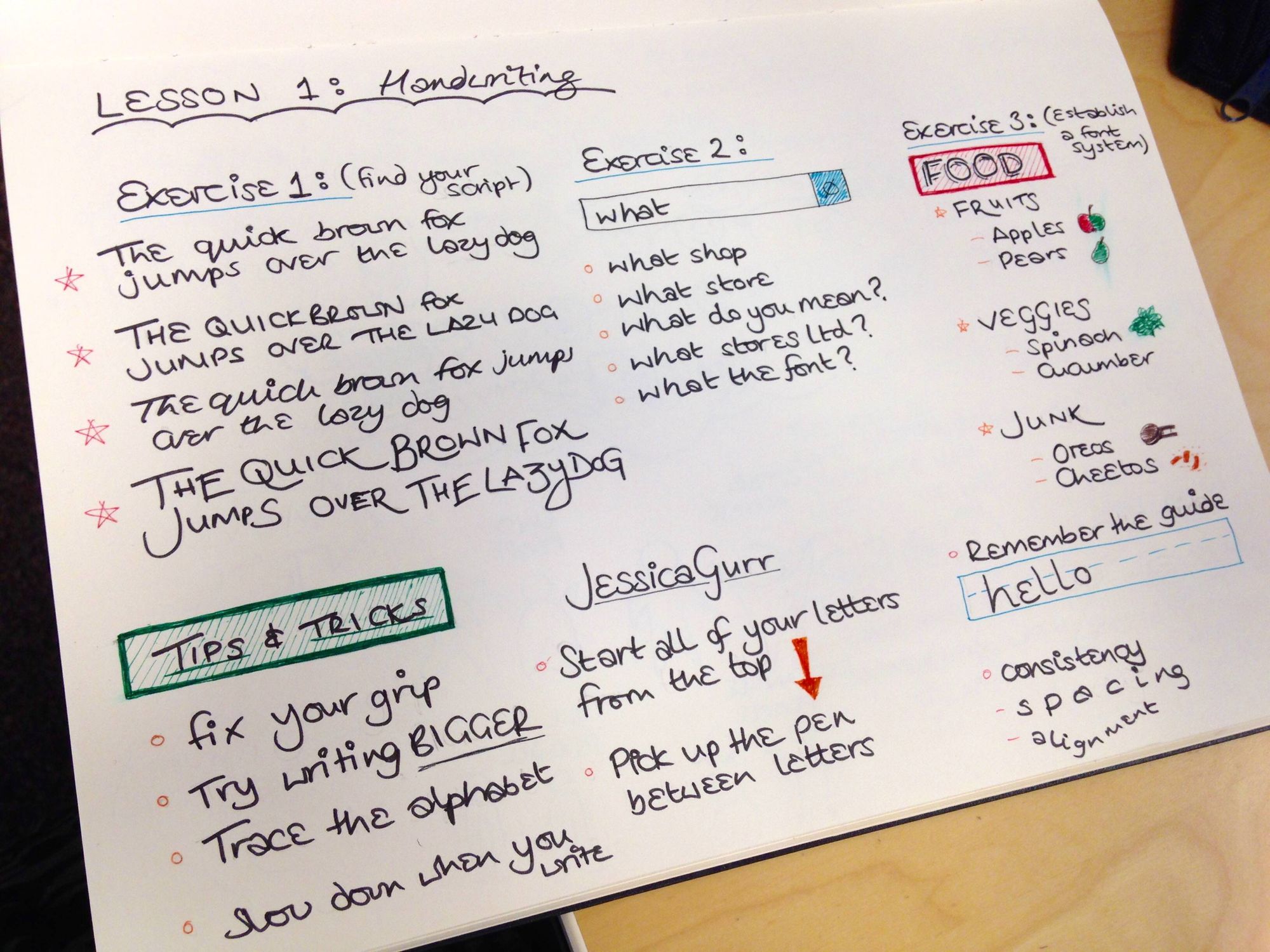 Sketchnoting - handwriting practise Image of different types of handwriting for sketchnoting