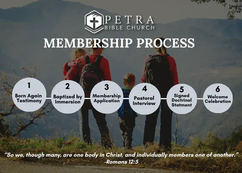 PBC Membership Process