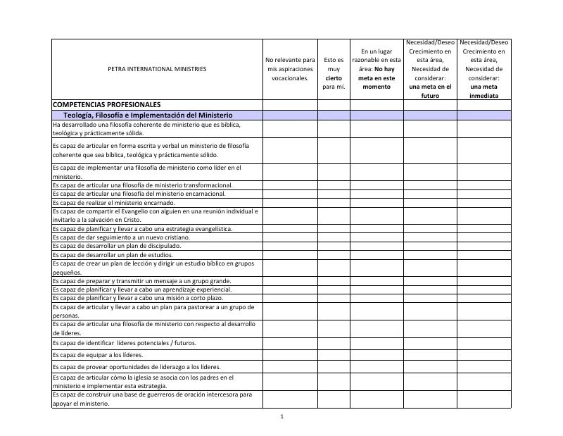 Pastoral Ministry Audit Assessment (Spanish)