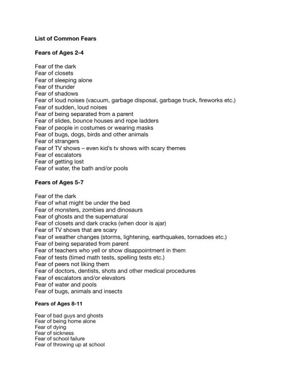 List of Fears