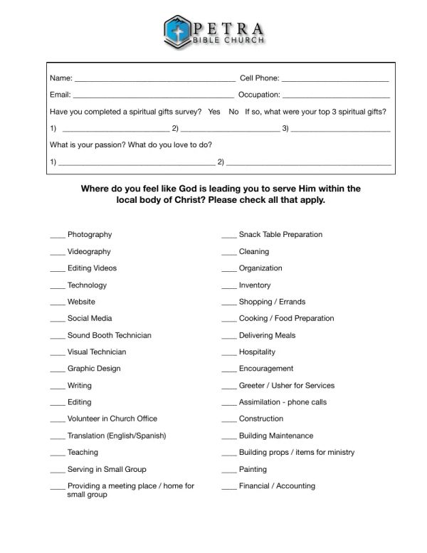 Practical Areas to Help