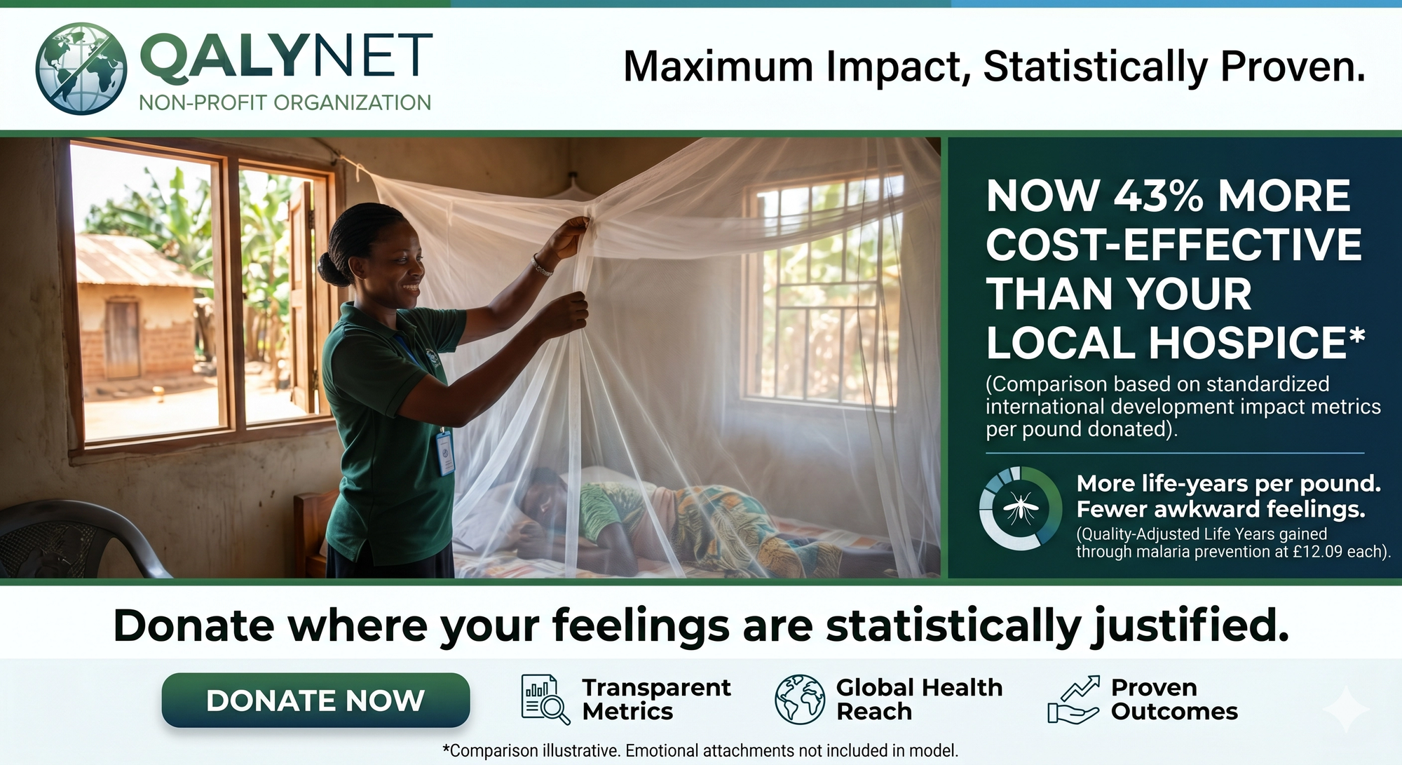 QALYNet Now 43% more cost-effective than your local hospice