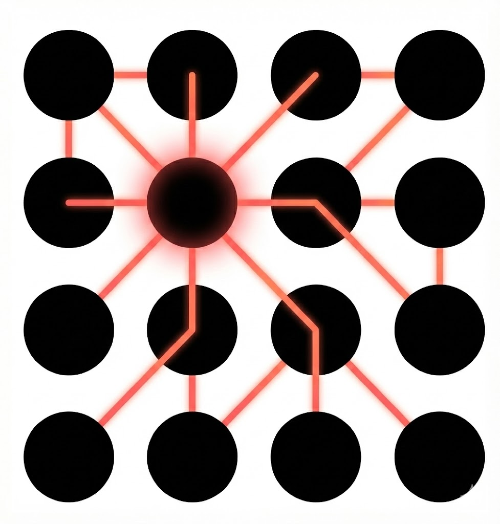 From search rankings to source influence: How brands win in generative AI