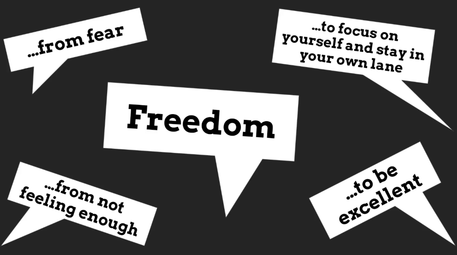 Speech bubbles representing progressive terms